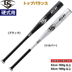 y CXrXbK[ 싅p ʍdp obg ATLAS VΉ gbvoX LJBBATTBE WBL4060 ls25ss hsmb24-r