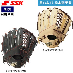 y SSK 싅 d Ou Op vGbW 哇I {I 874^ PKS87425F ssk25fw