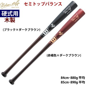 y  wilson 싅p dpؐobg x ׌a 46S^ Z~gbvoX EC\X^bt [v BFJ d wilsonstaff WBW2022 wil25fw