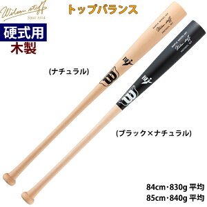 y  wilson 싅p dpؐobg y ׌a 55T^ gbvoX EC\X^bt [v BFJ d wilsonstaff WBW2023 wil25fw