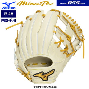 �����y �~�Y�m�v�� BSS���� �싅�p �d�� �����p�O���u ����d�l���f�� 1AJGH34213 miz26ss