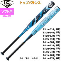 楽天市場】ソフトボール バット 3号 カタリストの通販