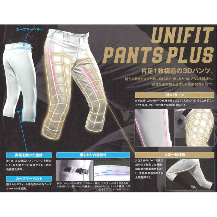 デサント 野球用 ユニフォーム パンツ レギュラーフィット ユニフィットパンツ プラス DB-1119P des17ss 野球専門店ベースマン デサント ユニフィットパンツ プラス レギュラーパンツ 3Dパンツ DB-1119P 5色展開