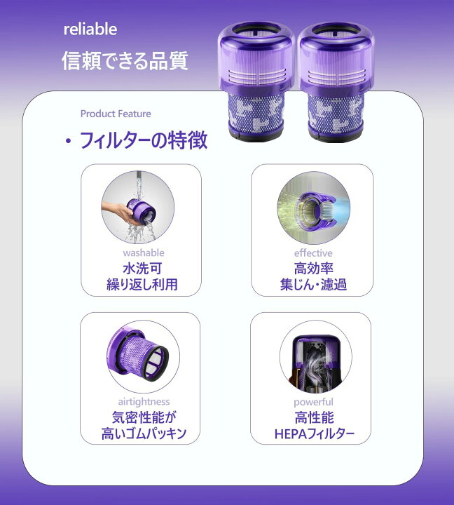 楽天市場】ダイソン 掃除機 フィルター V11 SV14 SV15 SV22 V15 