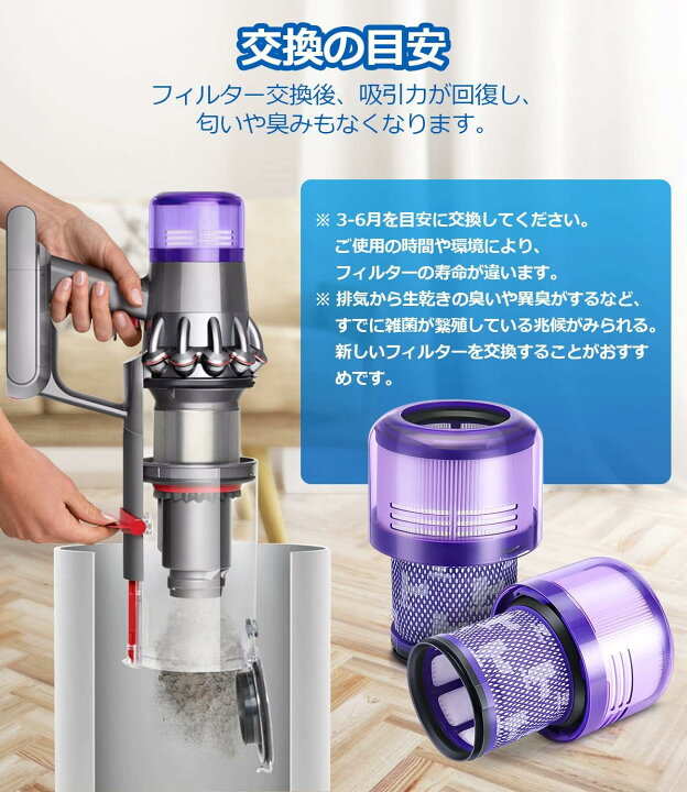 楽天市場】【100円OFFクーポン】ダイソン 掃除機 フィルター V11 SV14 