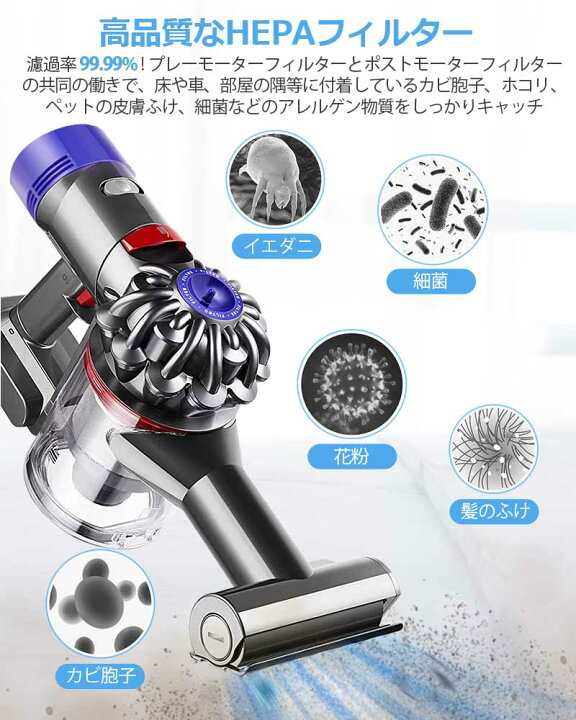 楽天市場】【特典・クーポン配布中！】ダイソン掃除機フィルター V7 V8 