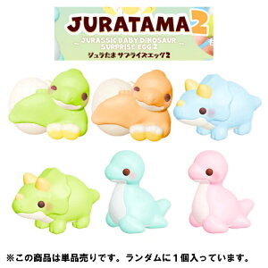 u[ XNC[Y W܃TvCYGbO2@1 Pi o