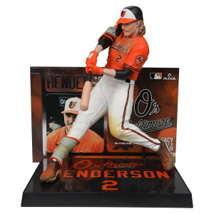 Ki[w_[\ ({`AII[Y) McFarlane MLB 7C` tBMA