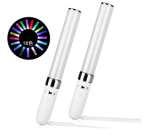 RT[gCg yCg y2Zbgz 18FJ[`FW LED Px Cudr@Ղ Lv JIP YN p[eB[