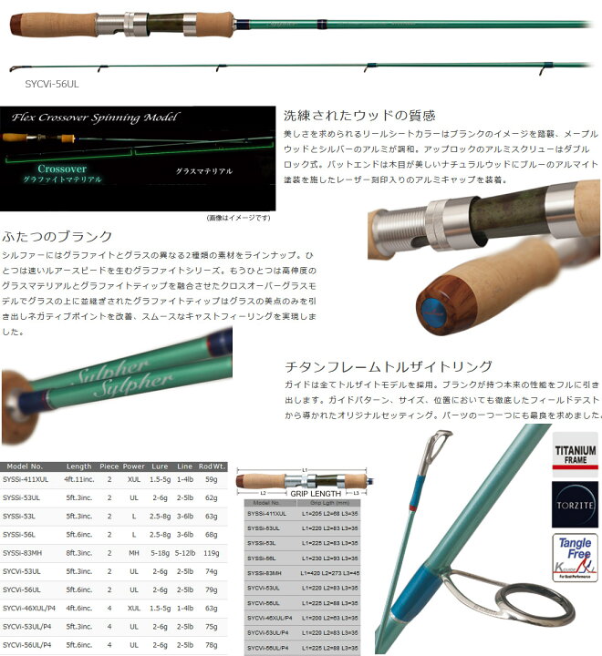 楽天市場】○パームス シルファー SYCVi-56UL フレックス・クロス 