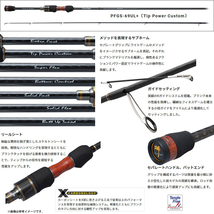 楽天市場】○パームス ピンウィール PFGS-69UL＋ (Tip Power Custom 