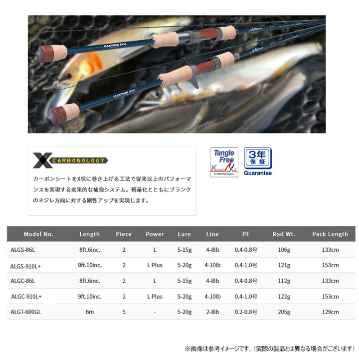楽天市場】○パームス アルティバ ALGC-910L＋ キャスティングアユ 