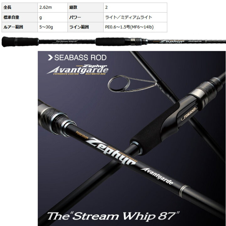 エバーグリーン ゼファーアバンギャルドZAGS87L/MLR ストリーム 