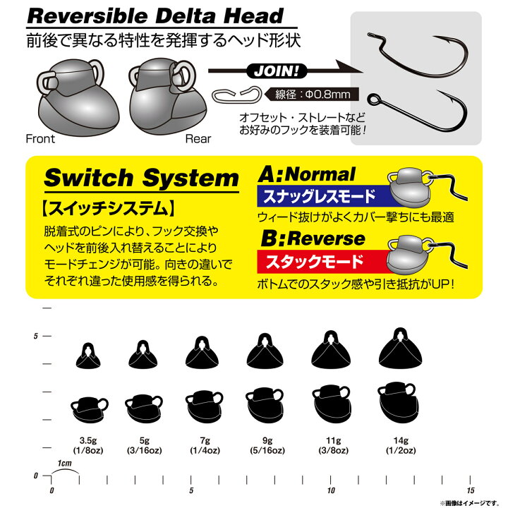 楽天市場】○デコイ スイッチヘッド DS-13 【メール便配送可】 【まとめ送料割】 : 釣具のバスメイトインフィニティ 楽天市場】○デコイ スイッチヘッド DS-13 【メール便配送可】 【まとめ送料割】 : 釣具のバスメイトインフィニティ