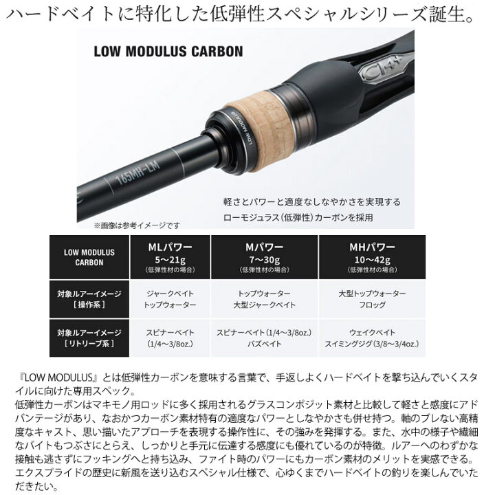 楽天市場】シマノ 22 エクスプライド 172ML/H (ベイトモデル) （355768  