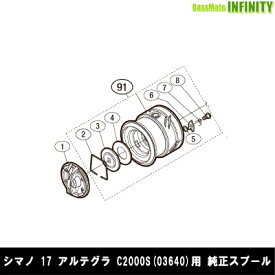 楽天市場 シマノ アルテグラ 00の通販