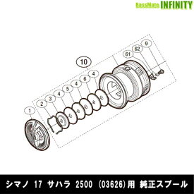 楽天市場 シマノ サハラ スプールの通販