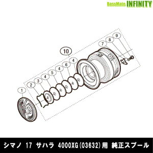 V}m@17 Tn 4000XG (036322)p WXv[ (p[ci101XJ)@yLZyѕԕisiz y܂Ƃߑz