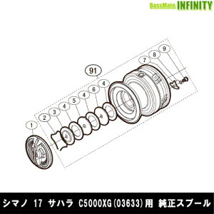 ●シマノ 17 サハラ C5000XG (036339)用 純正標準スプール (パーツ品番101XK) 【キャンセル及び返品不可商品】 【まとめ送料割】