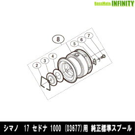 楽天市場 セドナ 1000 シマノの通販