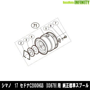 シマノ リール セドナ 00の人気商品 通販 価格比較 価格 Com