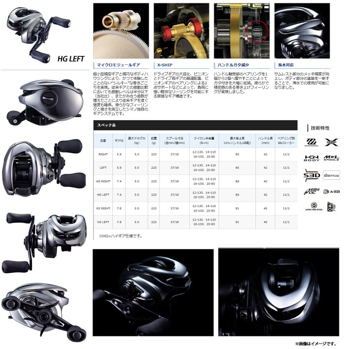 楽天市場】○シマノ 21 アンタレスDC HG LEFT（左ハンドル） (042637 
