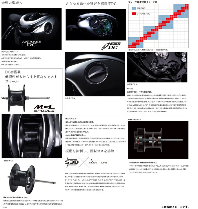 楽天市場】○シマノ 21 アンタレスDC HG LEFT（左ハンドル） (042637  