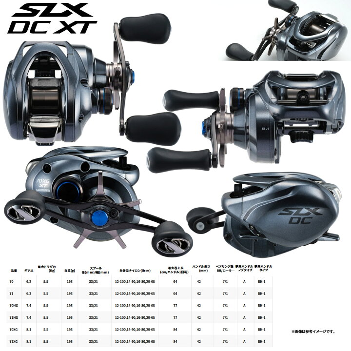 楽天市場】○シマノ 22 SLX DC XT 70HG 右ハンドル (044709) 【まとめ 