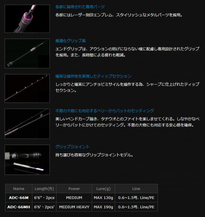 楽天市場】○ジャッカル アンチョビドライバー ADC-66M : 釣具のバス 