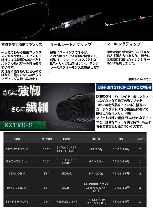 楽天市場】○ジャッカル ビンビンスティック エクストロ BSXS-S66ML-TJ 
