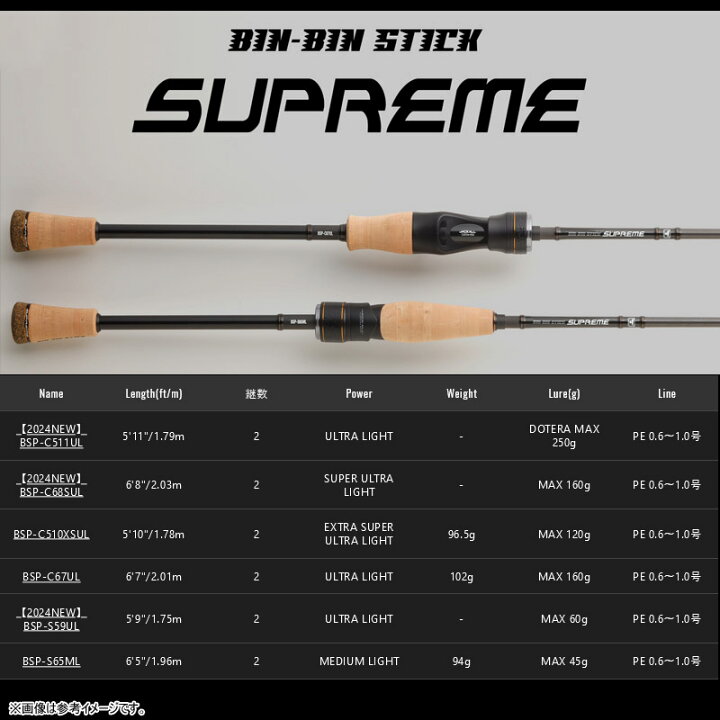 楽天市場】○ジャッカル ビンビンスティック シュプリーム BSP-S59UL 