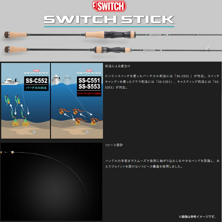 楽天市場】○ジャッカル スイッチスティック SS-S553 (スピニング 