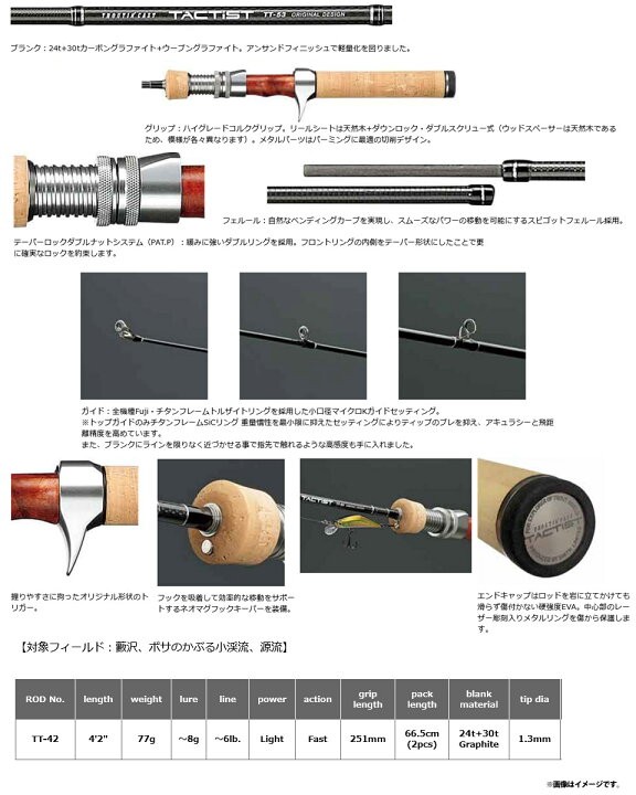 楽天市場】○スミス トラウティンキャスト タクティスト TT-42 (ベイト 