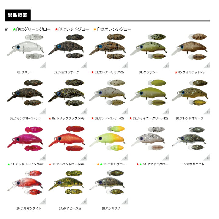 楽天市場】スミス 団子魚 ダンゴウオ SR-High 【メール便配送可 