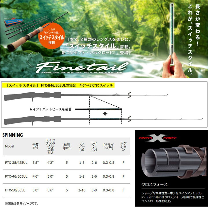 楽天市場】【トラウト（渓流）入門セット】○メジャークラフト 