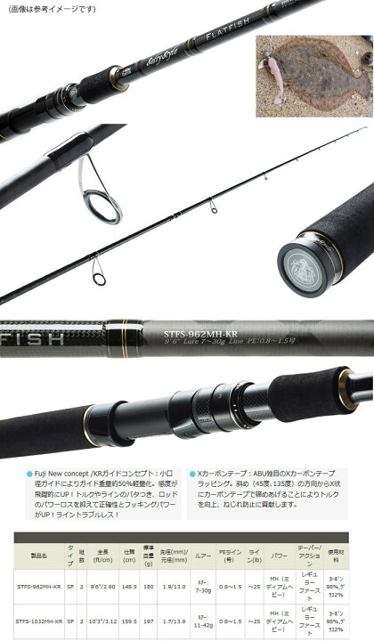 送料無料 激安 お買い得 キ フト アブ ガルシア ソルティースタイル フラットフィッシュ Stfs 962mh Kr サーフロッド お取り寄せ セール対象商品 Materialworldblog Com