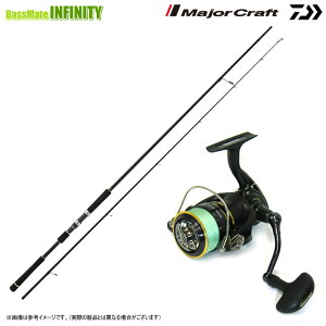 yPE1.5(200m)tzyqE}S`(VA)ZbgzW[Ntg@tbgbN 1G FR1-1062MH{_C@16 [K 3000H y܂Ƃߑz