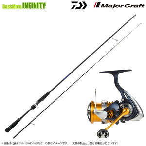 �y�`�j���O����Z�b�g�z�����W���[�N���t�g�@�\���p�� ���� SPKD-782ML�{�_�C���@24 ���u���X LT2500S-XH