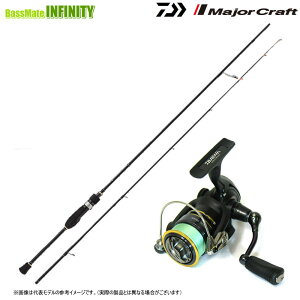 yzyPE0.4(100m)tzyAWOZbgzyȂAWOp[1_v[gzW[Ntg@ AWhE 1G AD1-S582L{_C@16 [K 2004H