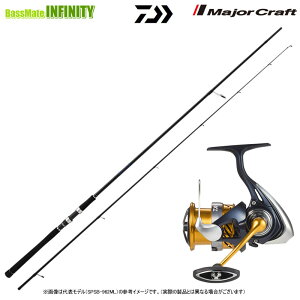 yV[oX(VA)Zbgzyt[_[v[gIzW[Ntg@24 \p SPSB-902ML{_C@24 uX LT3000-CXH