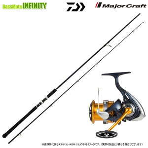 【ライトショアジギング入門セット】●【フロロリーダープレゼント!】メジャークラフト 24 ソルパラ SPSJ-1002M/LSJ+ダイワ 24 レブロス LT4000-CXH