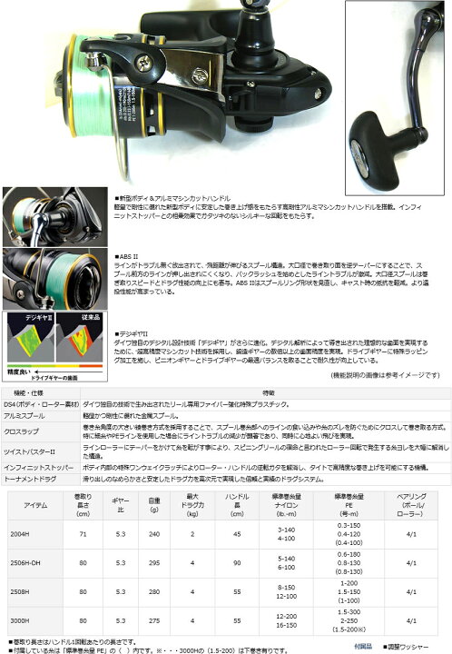 高額売筋 ワックスプレゼント Pe1号糸付き ライトショアジギング入門セット Abu クロスフィールド Xrfs 5m Mb ダイワ 16 リーガル 2508h Smaksangtimur Jkt Sch Id