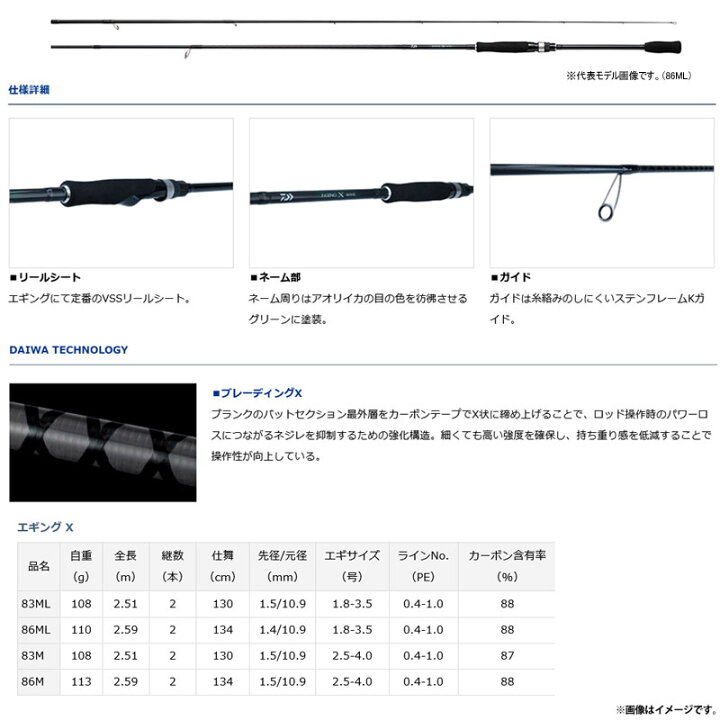 楽天市場】【エギング入門セット】○ダイワ エギング X 86ML＋ダイワ 