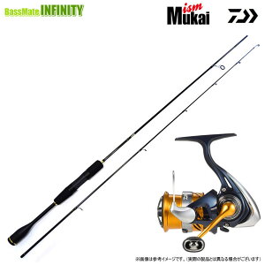 �y�G���A�g���E�g(�Ǘ��ނ��)����Z�b�g�z�����J�C�@STEP-STICK �X�e�b�v�X�e�B�b�N RYU60UL SSR-1602UL �u���b�N�{�_�C���@24 ���u���X LT2000S-XH