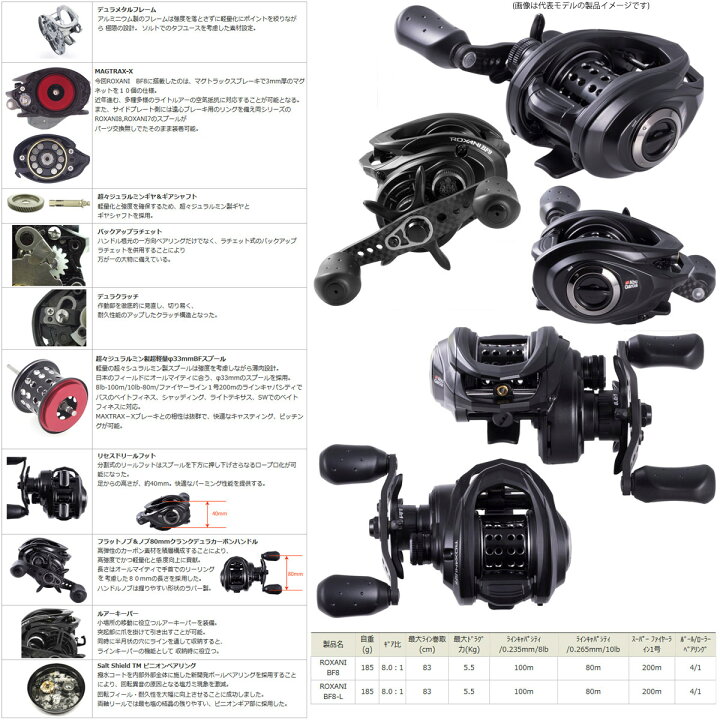 楽天市場 バス釣り ベイト 入門セット メジャークラフト デイズ Dyc 652ul Bf ベイトフィネス 2ピース アブガルシア Abu ロキサーニ Bf8 右ハンドル 釣具のバスメイトインフィニティ 楽天市場 バス釣り ベイト 入門セット メジャークラフト デイズ Dyc 652ul Bf ベイトフィネス 2ピース アブガルシア Abu ロキサーニ Bf8 右ハンドル 釣具のバスメイトインフィニティ