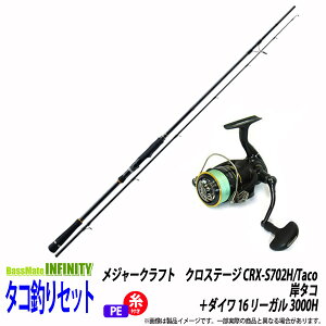 yPE1.5(200m)tzy^RZbgzW[Ntg@NXe[W CRX-S702H/TACO ݃^R{_C 16 [K 3000H