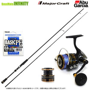 y{PE0.8150mtzyGMOZbgzyȂt[_v[gzW[Ntg@GM][Xg 1G EZ1-862ML{Abu I[VtB[h 2500H^2500SH