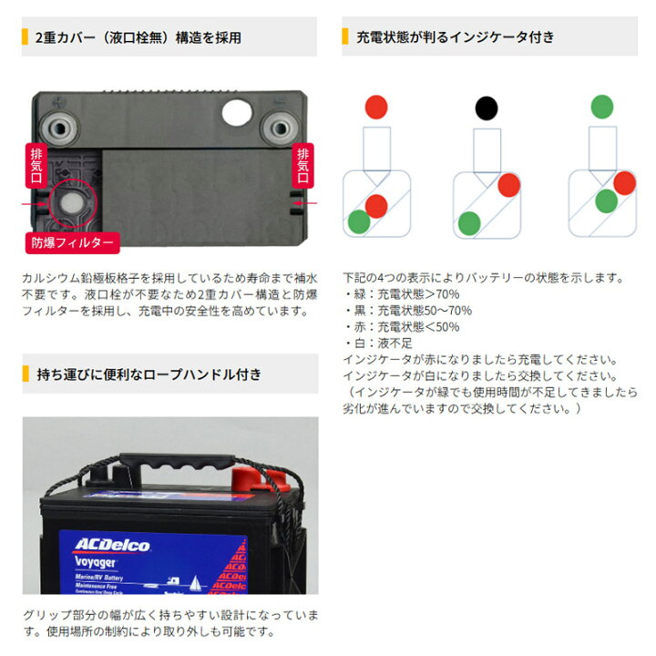 楽天市場】【送料無料】ACデルコ ボイジャーバッテリー105A(M27MF)＆AZ 