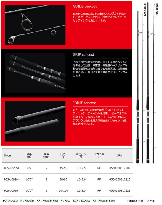 楽天市場 Pe2号 0m 糸付 ライトショアジギング入門セット メジャークラフト ファーストキャスト Fcs 962lsj ショアジギング対応モデル スポーツライン Ms V Max 35dx Pe 釣具のバスメイトインフィニティ