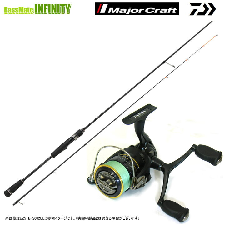 楽天市場】【送料無料】【PE0.8号(130m)糸付き】【ティップラン入門 